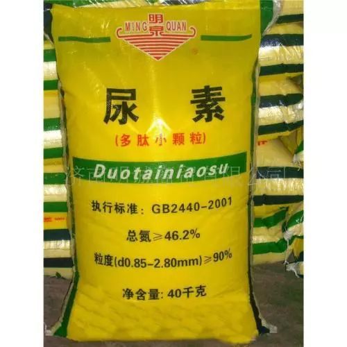 尿素,尿素价格,汤菲菲,卓创资讯,化肥,价格