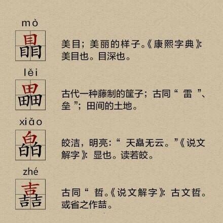 認 漢字 知含義-三個金,三個水,三個田,三個心