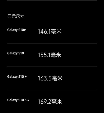 三星S105G版登场,它与普通版不同的不仅仅是