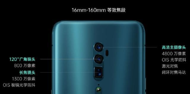 新iPhone摄像头实在太丑 Reno实力告诉你什么