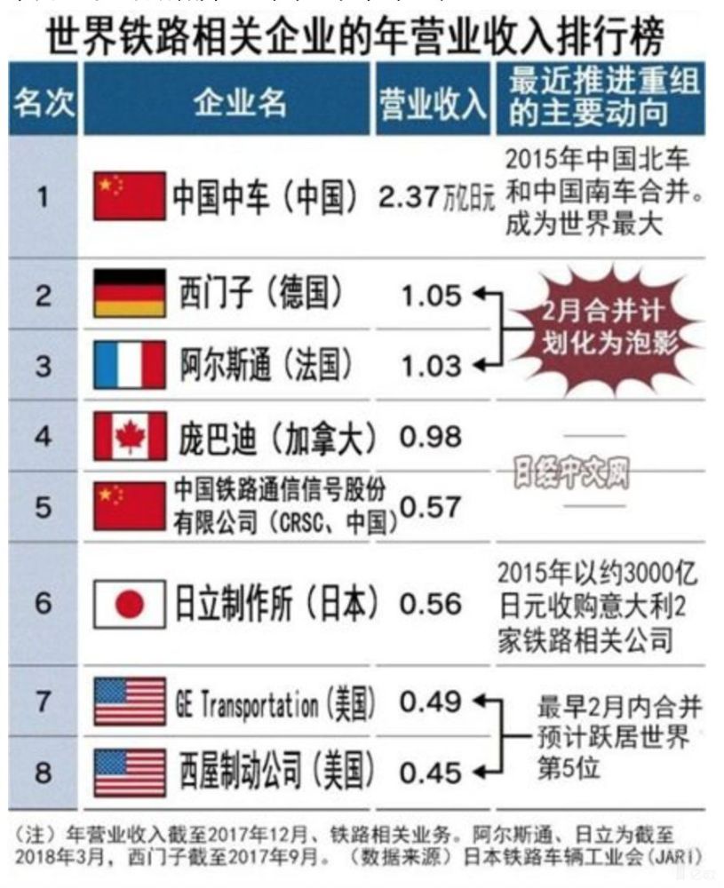 工業機器人,機器人,埃斯頓,新時達