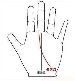 腾讯内容开放平台