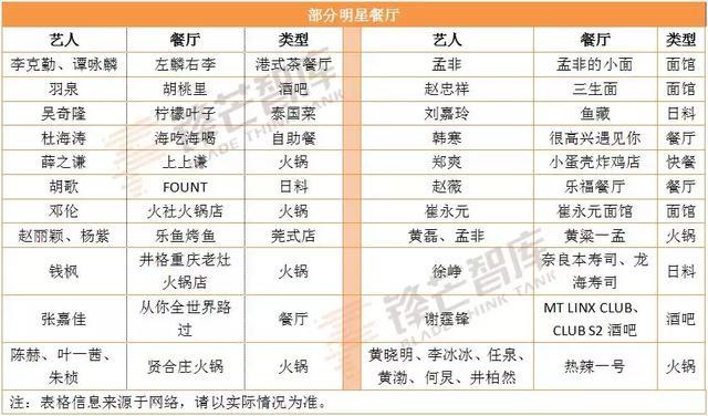 后者的前身为凡世星睿文化传媒有限公司,老板正是吴亦凡母亲吴秀芹