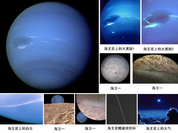 海王星"大黑斑"从哪儿来?哈勃望远镜有新发现