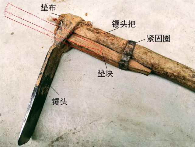 再装入䦆头把,然后从虚线位置强行塞入木质楔形垫块(以锤子砸入以实现