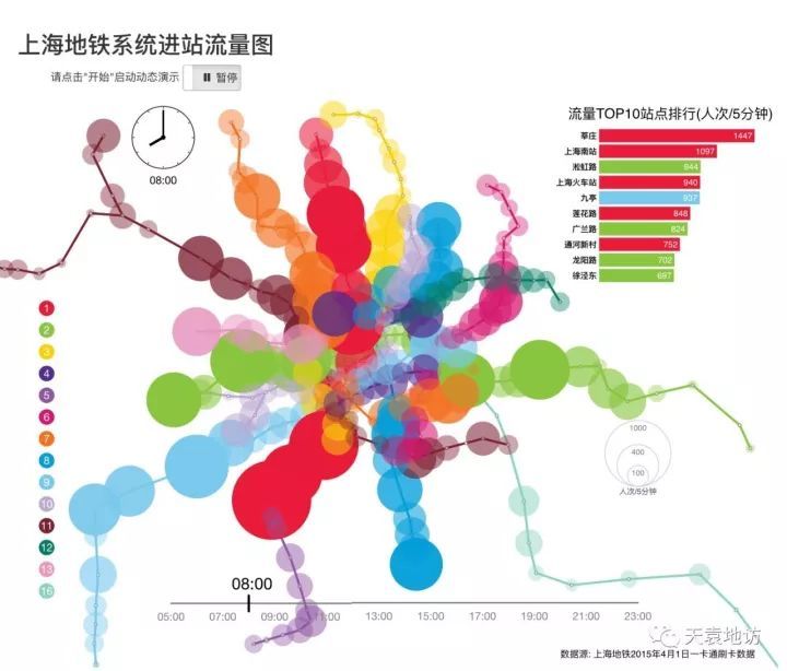 莘庄镇人口_莘庄镇小学(2)