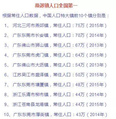 在北京人口不断外溢的情况下,燕郊镇的人口已经膨胀到了全国第一,燕郊