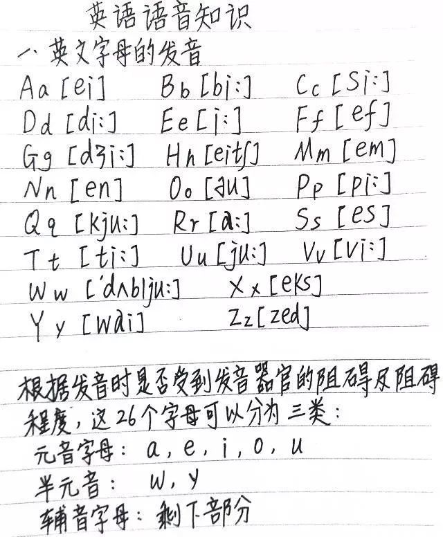 英语学霸整理的音标笔记,假期学一学,为开学打好基础!