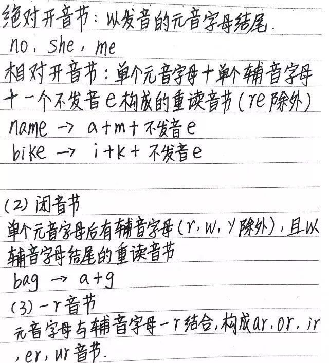 英语学霸整理的音标笔记,假期学一学,为开学打好基础!