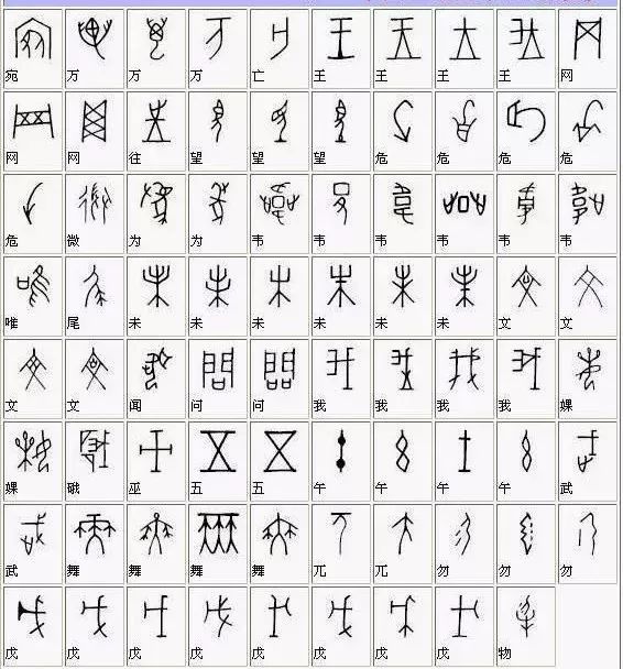 《全部甲骨文对照表》收藏版,终于找全了!