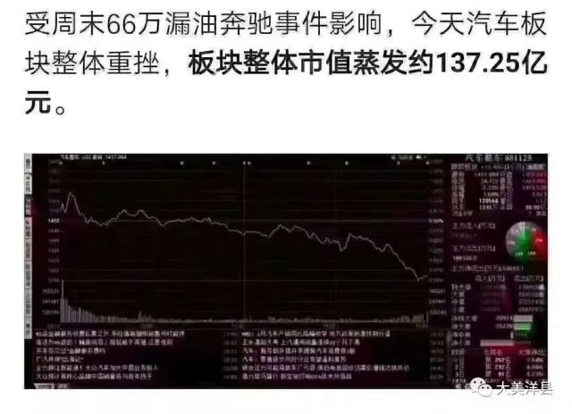 西安女车主在奔驰上哭,居然哭掉了137亿!