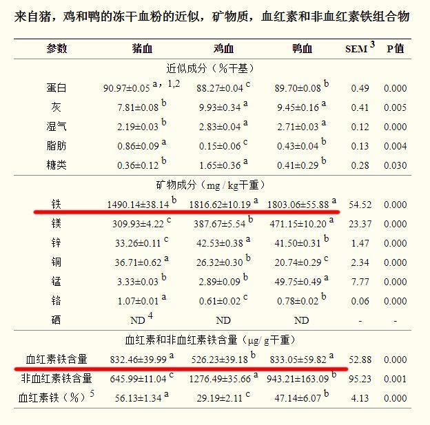 腾讯内容开放平台