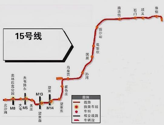 上海正在建设地铁15号线,设立30座车站,缓解多区运输压力