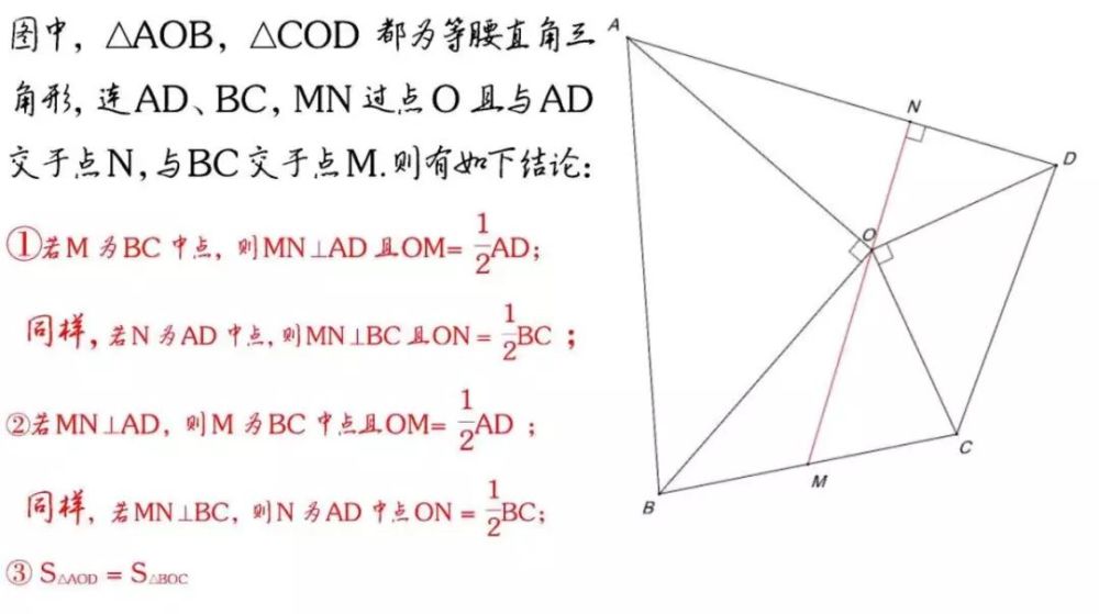 【中考数学】婆罗摩笈多模型及其变式训练(附视频版答案讲解)_腾讯新