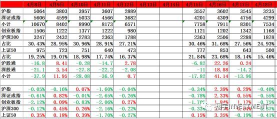 今日简评:什么是419魔咒