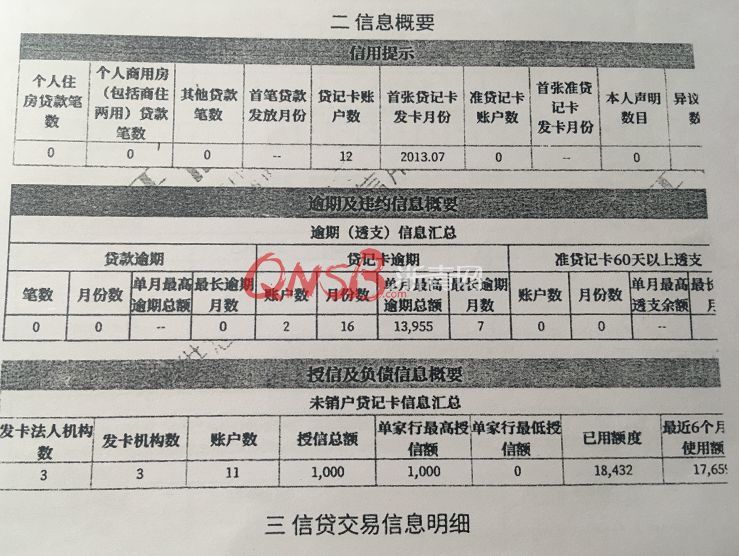 杭州小夥買房時懵了!明明安分守己,竟上了徵信黑名單