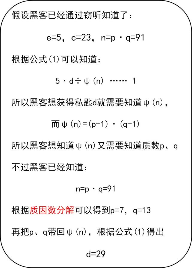 腾讯内容开放平台