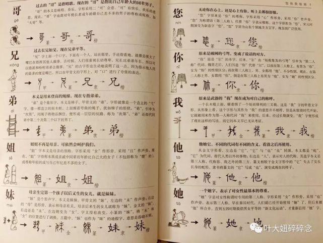 识字好帮手 懒妈妈必备 超有趣的汉字故事书