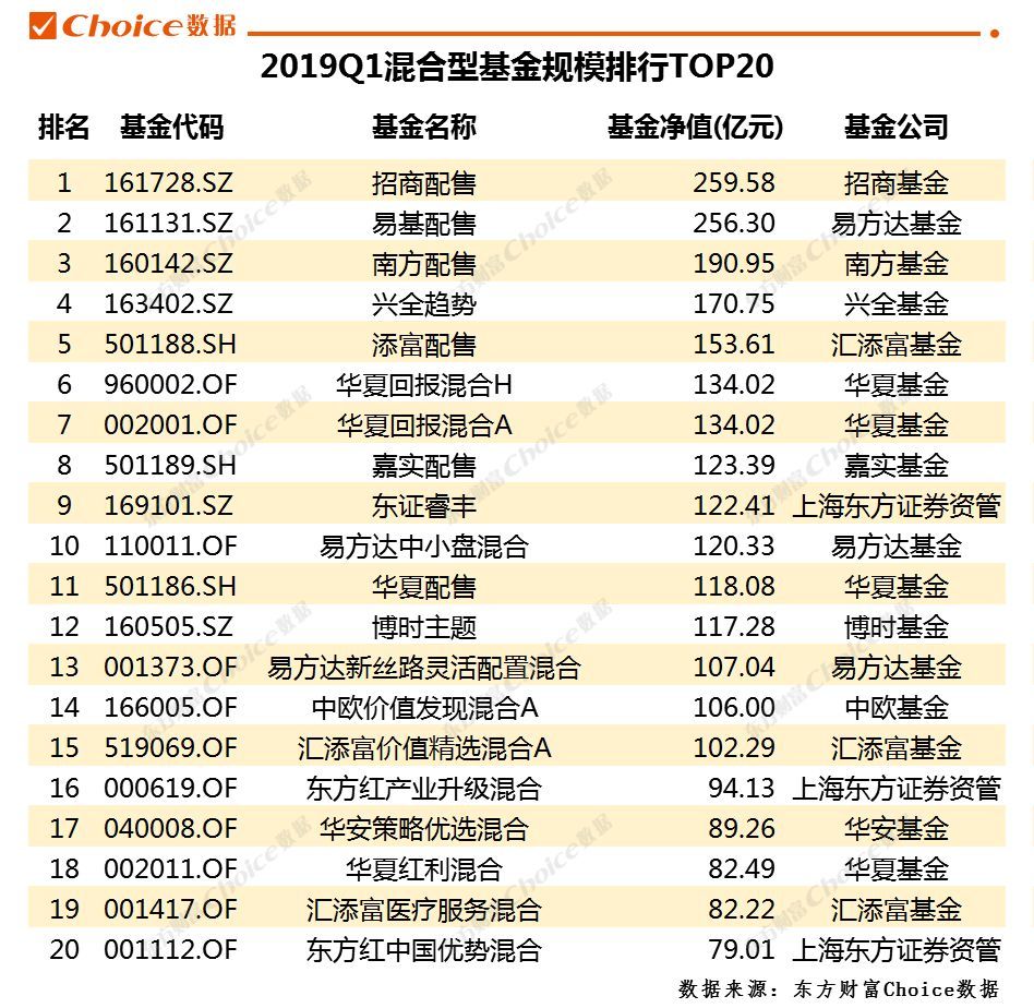 公募证券基金(公募证券基金的特点)