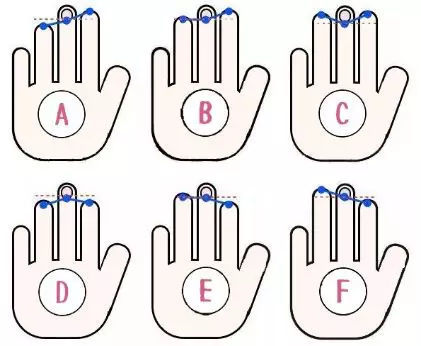 下 面 公 布 答 案 a自爱型 手掌张开是这种类型的话,不太好动(晌微