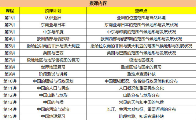 名校解密之八十中 朝阳区 第一 名校