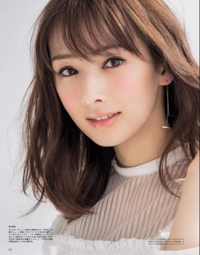 腾讯内容开放平台