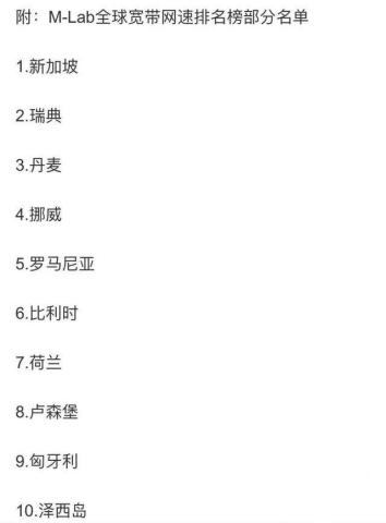 世界各国宽带上行网速排名