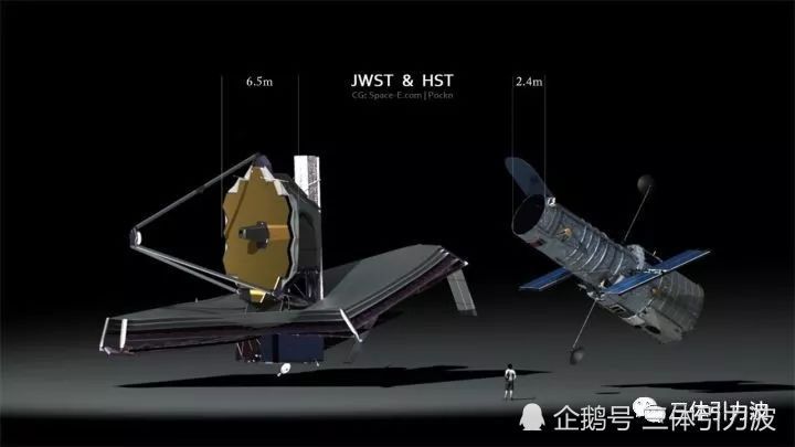 哈勃望远镜29岁了,想想如果没有这只太空巨眼,将会怎样?
