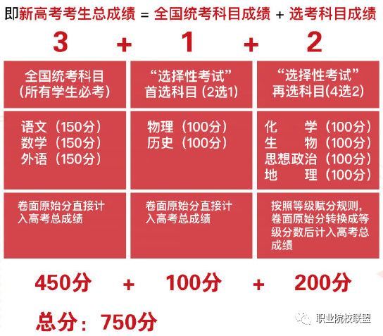 乐山职业技术学院单招_乐山职业技术学院单招2020_乐山职业技术学院单招计划