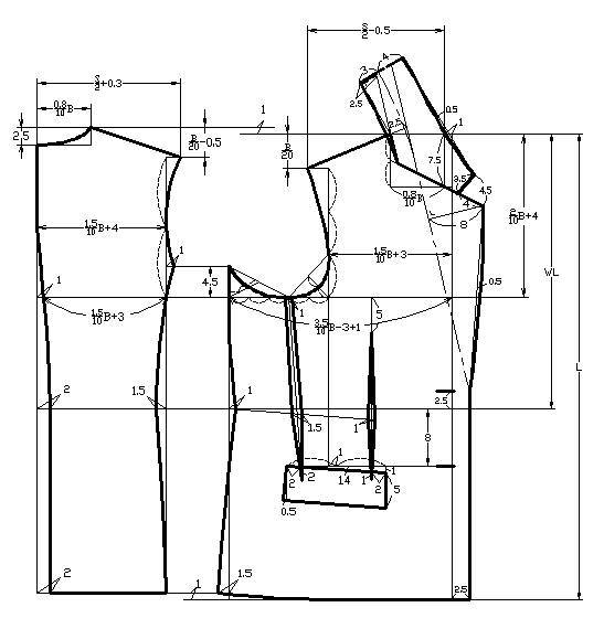 服装制版教程之西装八字领的制图