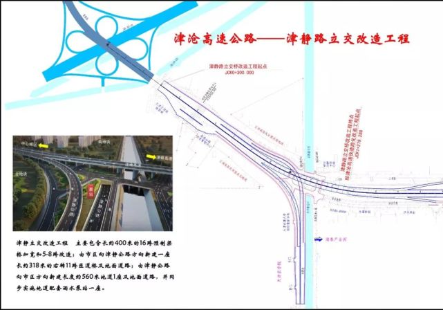 新改建5座立交橋天津這條重要道路改造