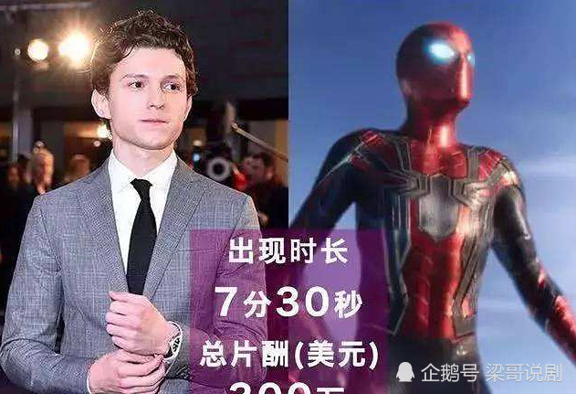 复联4:为啥灭霸要灭所有人,看看他们的片酬,网