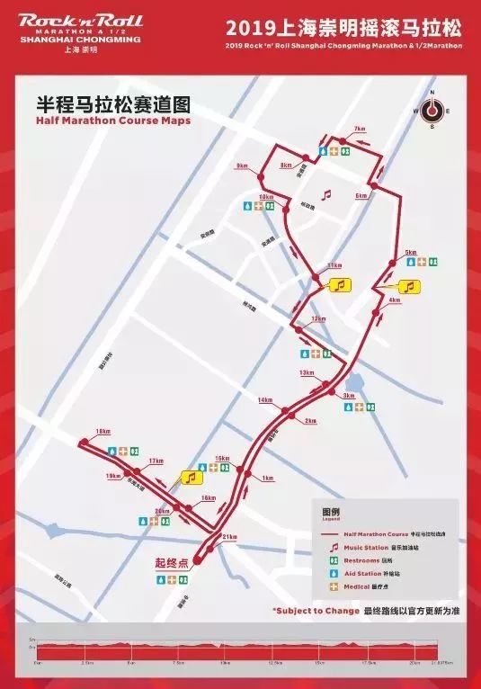 五一上海限行吗?高速免不免费?