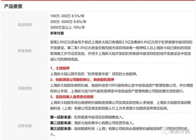 天雷滚滚!两千万认筹金被司法冻结,上百业主遭