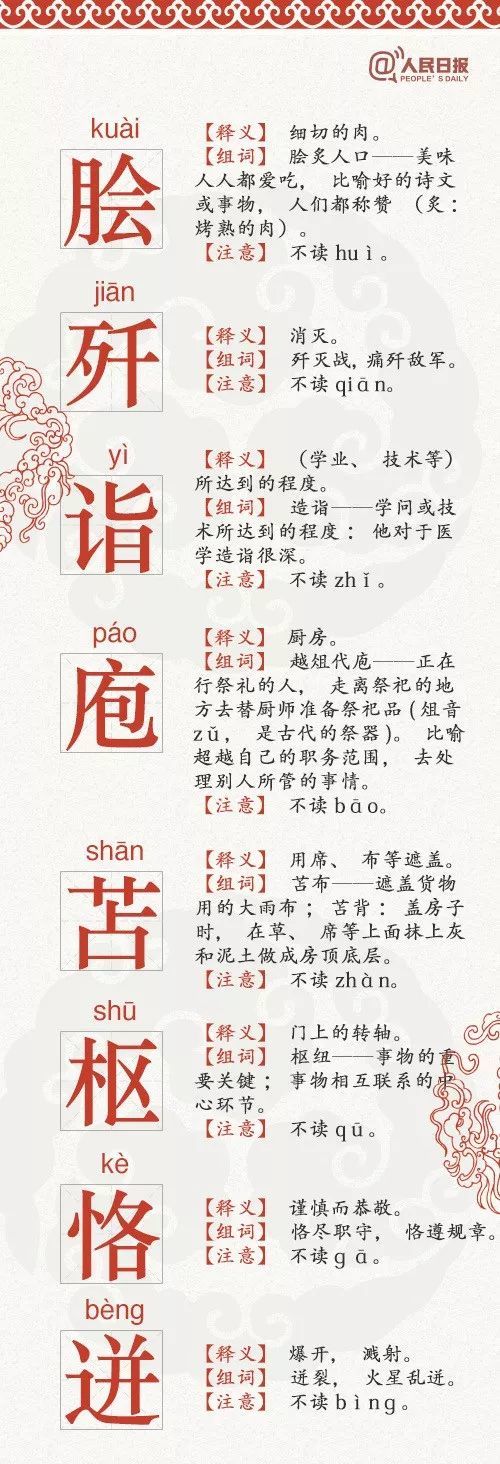 68个高出错率汉字 快看你有没有读错 腾讯新闻