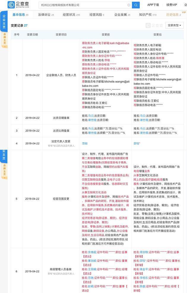 口碑发生多项工商变更 饿了么cfo邵钰担任法定代表人