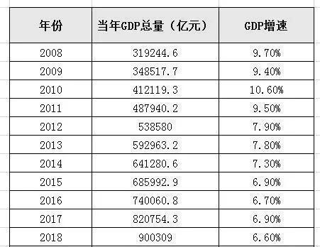 1万港币等于多少人民币 财经要知道 维权 Wq