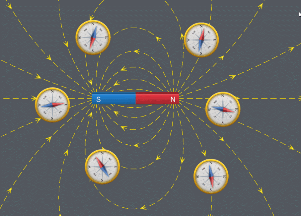 物理太难?36张动图,让你看懂物理|物理|凸透镜|成像|磁场