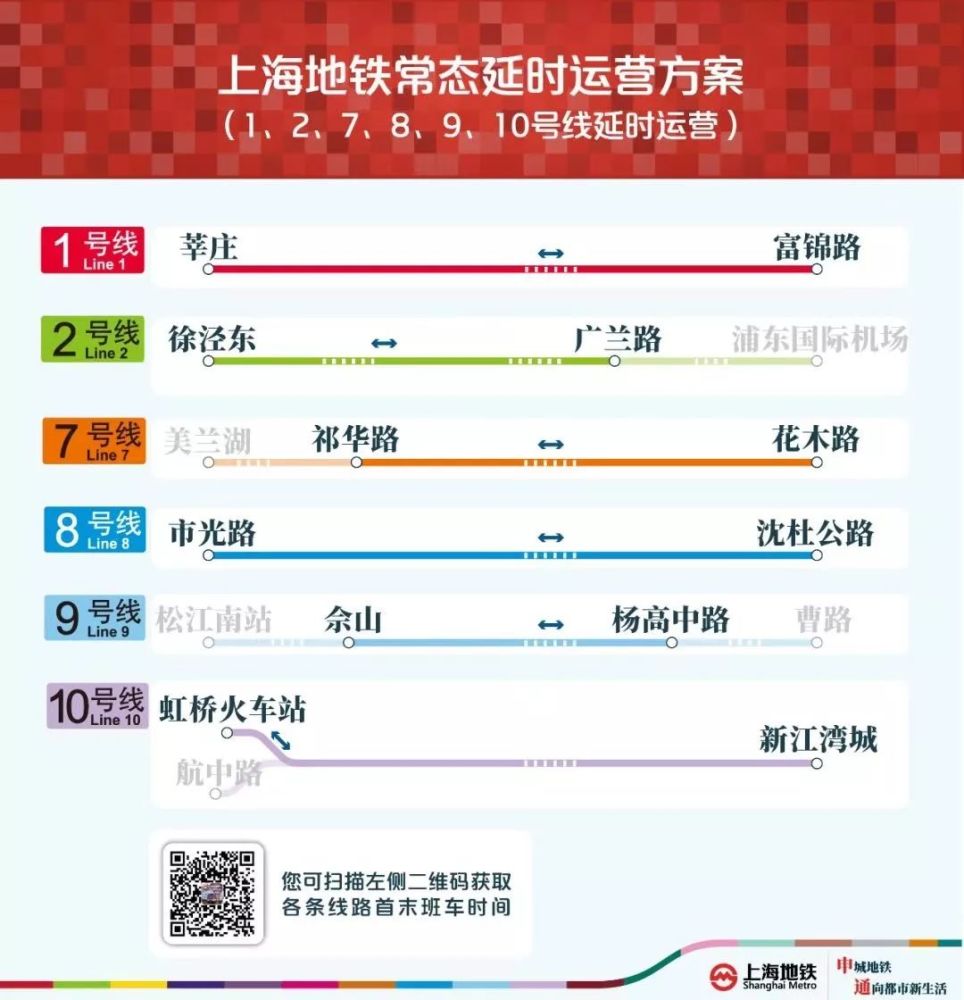 虹桥枢纽2,10号线延时(附各条线路实用干货)