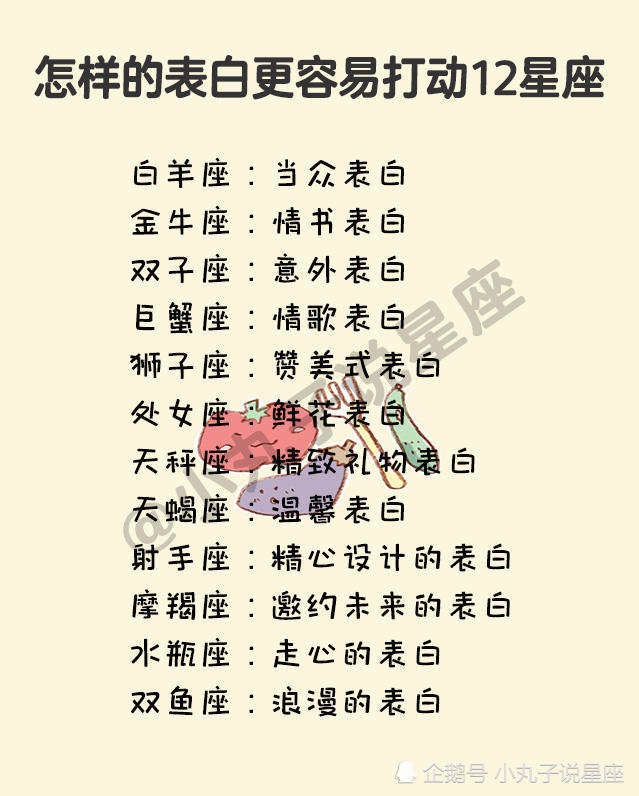 怎样的表白更容易打动12星座 12星座为喜欢的人做过哪些傻事 天秤座 处女座 巨蟹座 摩羯座 天蝎座 射手男 十二星座 双子男 射手座 水瓶座