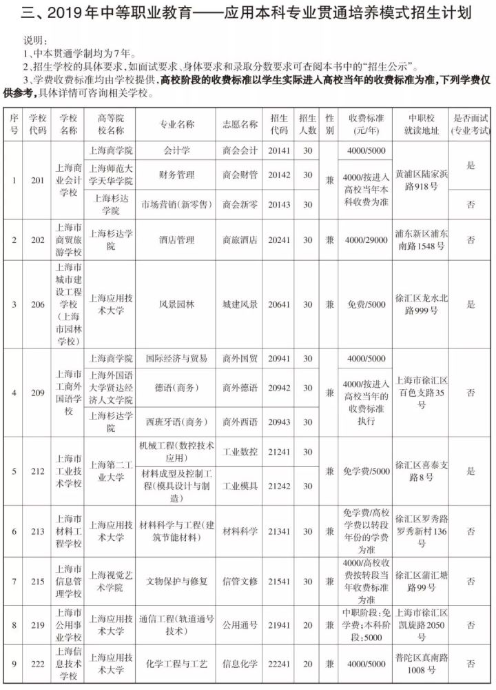 北京劲松最牛碰瓷哥_北京劲松信用卡代还_北京市劲松职业高中