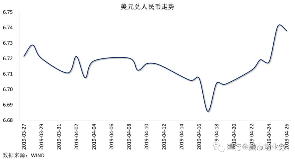 比特币价格历史_比特币中国交易历史价格_比特币历史价格走势图 历年