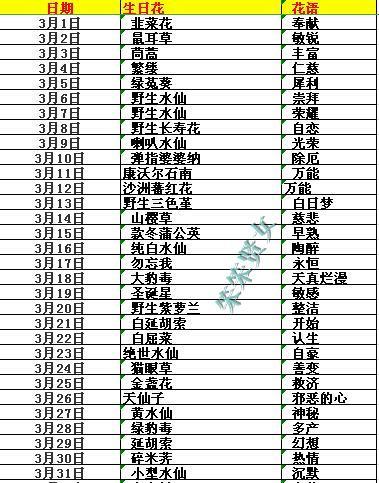 腾讯内容开放平台