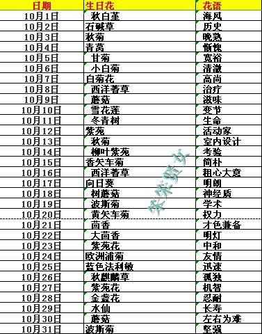 腾讯内容开放平台