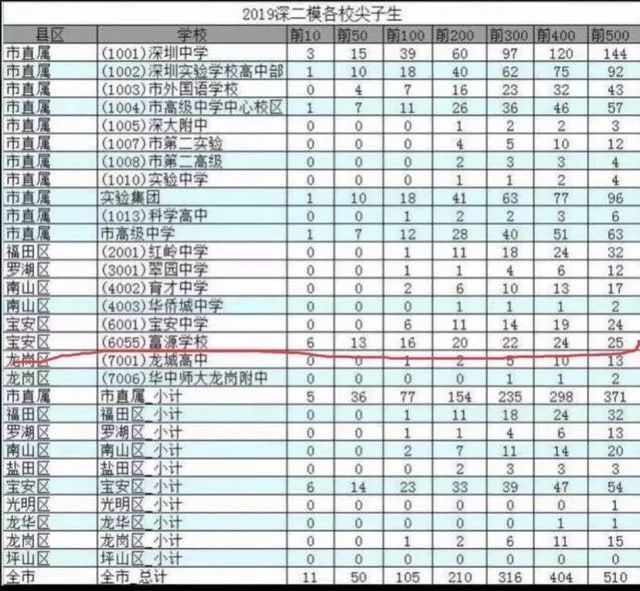 图片来源:南方都市报