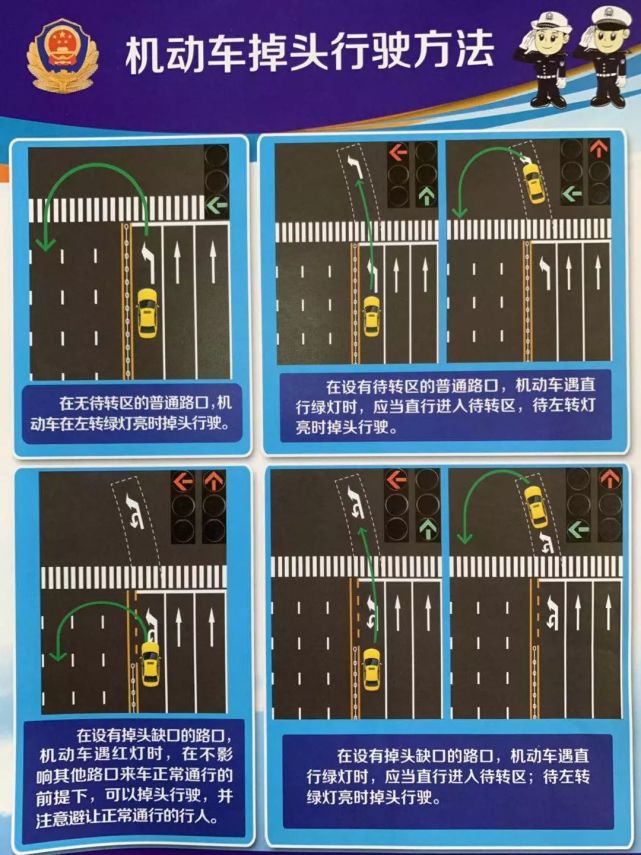 肃宁交警提示您机动车路口正确掉头方法全解析