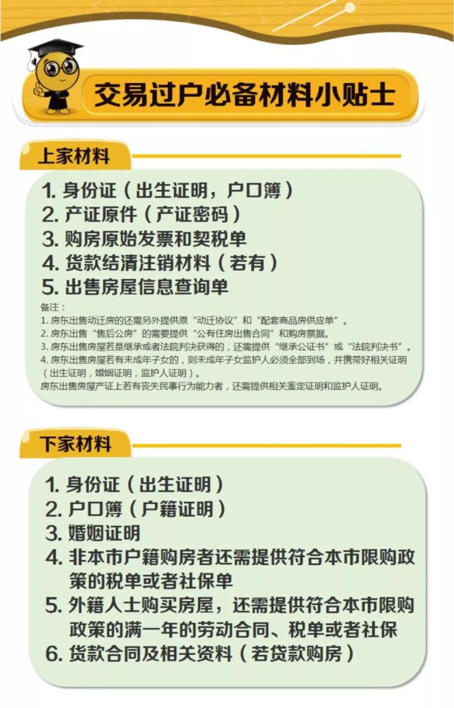 上海二手房交易過戶必備材料