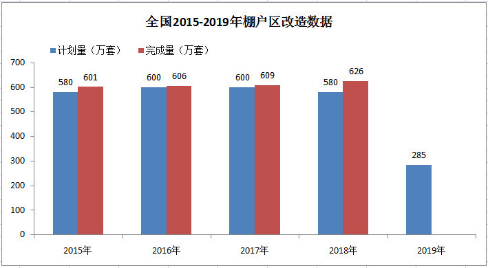 诸城市GDP8年的变化_疫情冲击不改经济向好态势 九成以上城市GDP增速回升 2020年上半年291个城市GDP数据对比(2)