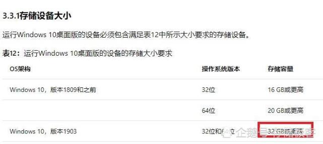 小鑫课堂 多余的内存不要浪费 拿来做硬盘吧 每日头条