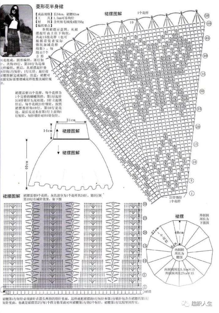 100种钩裙子图解图片
